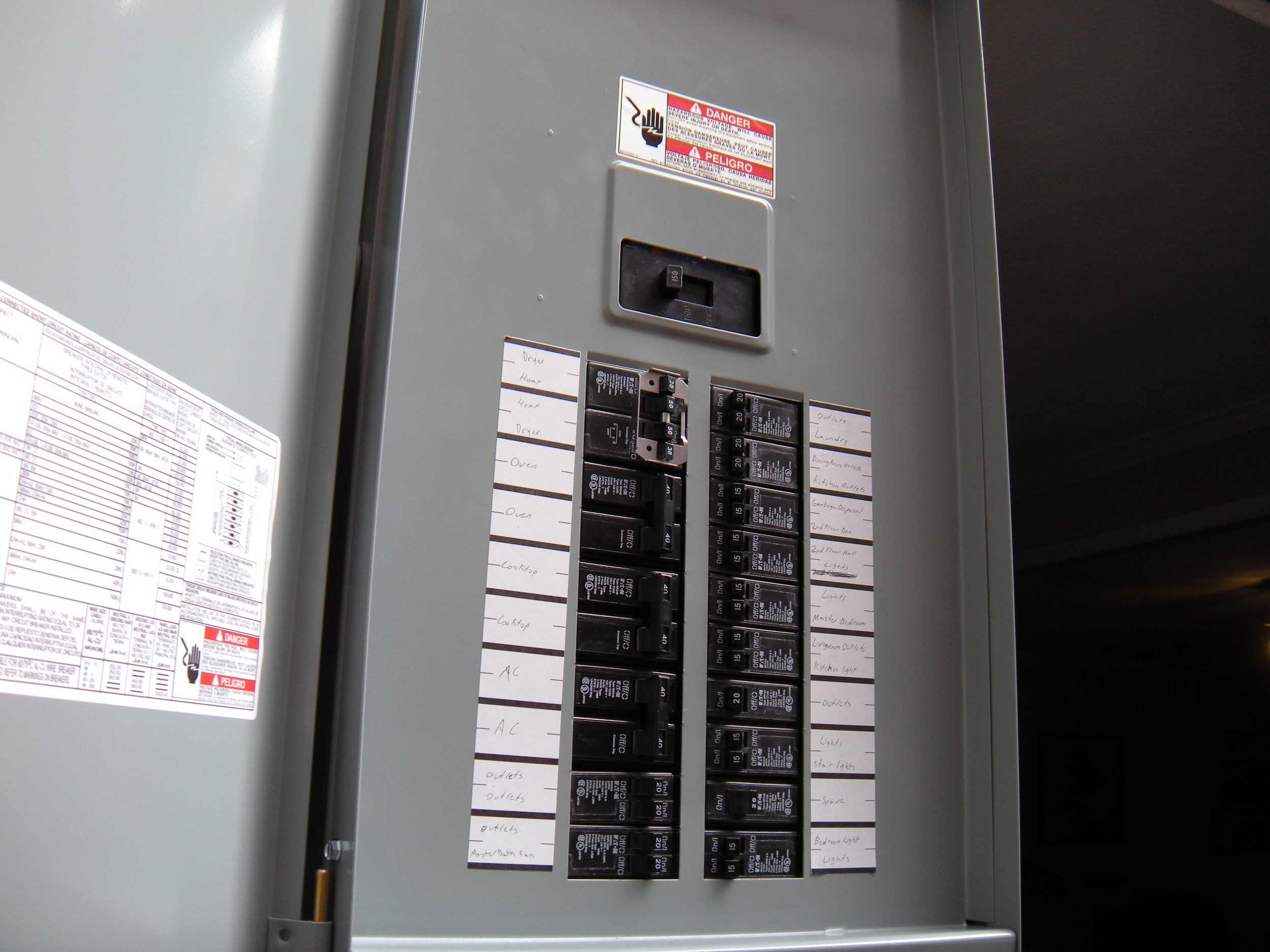 The New Fuse Box. 