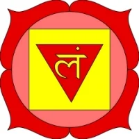 Muladhara Yantra