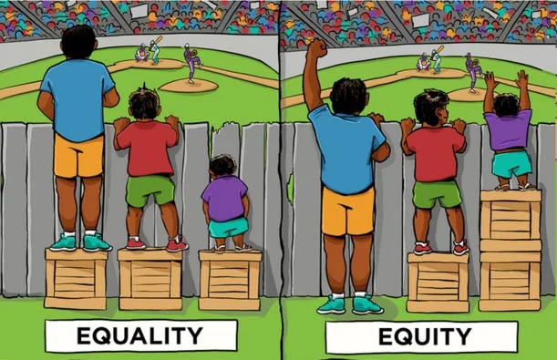 Equality Equity.jpg