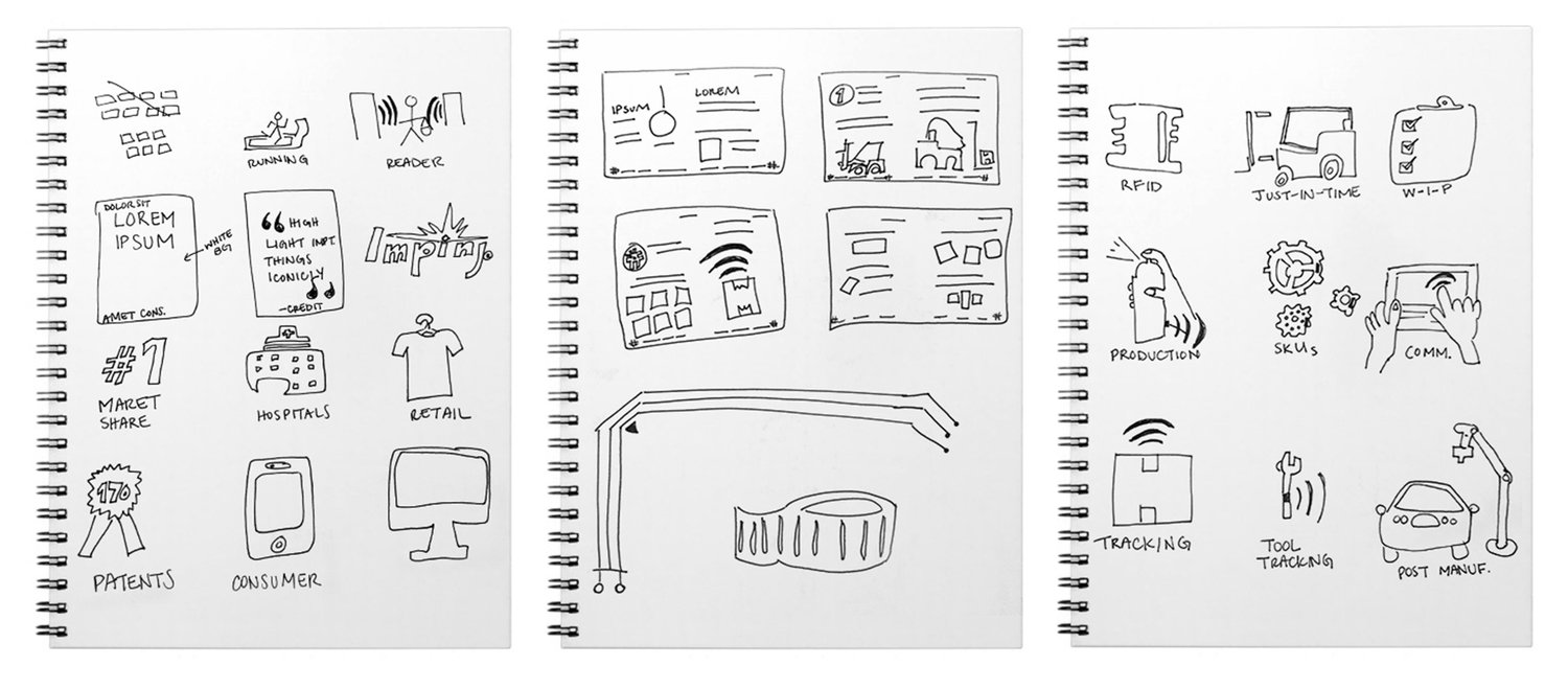 impinj_sketches.jpg