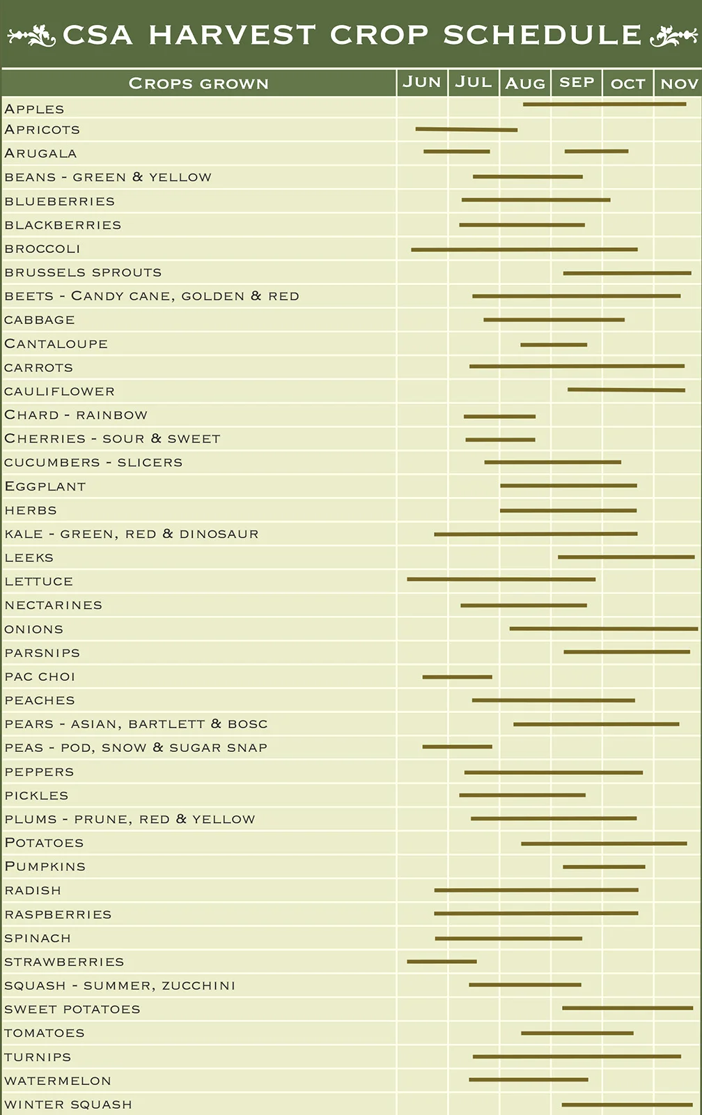 crop schedule.jpg