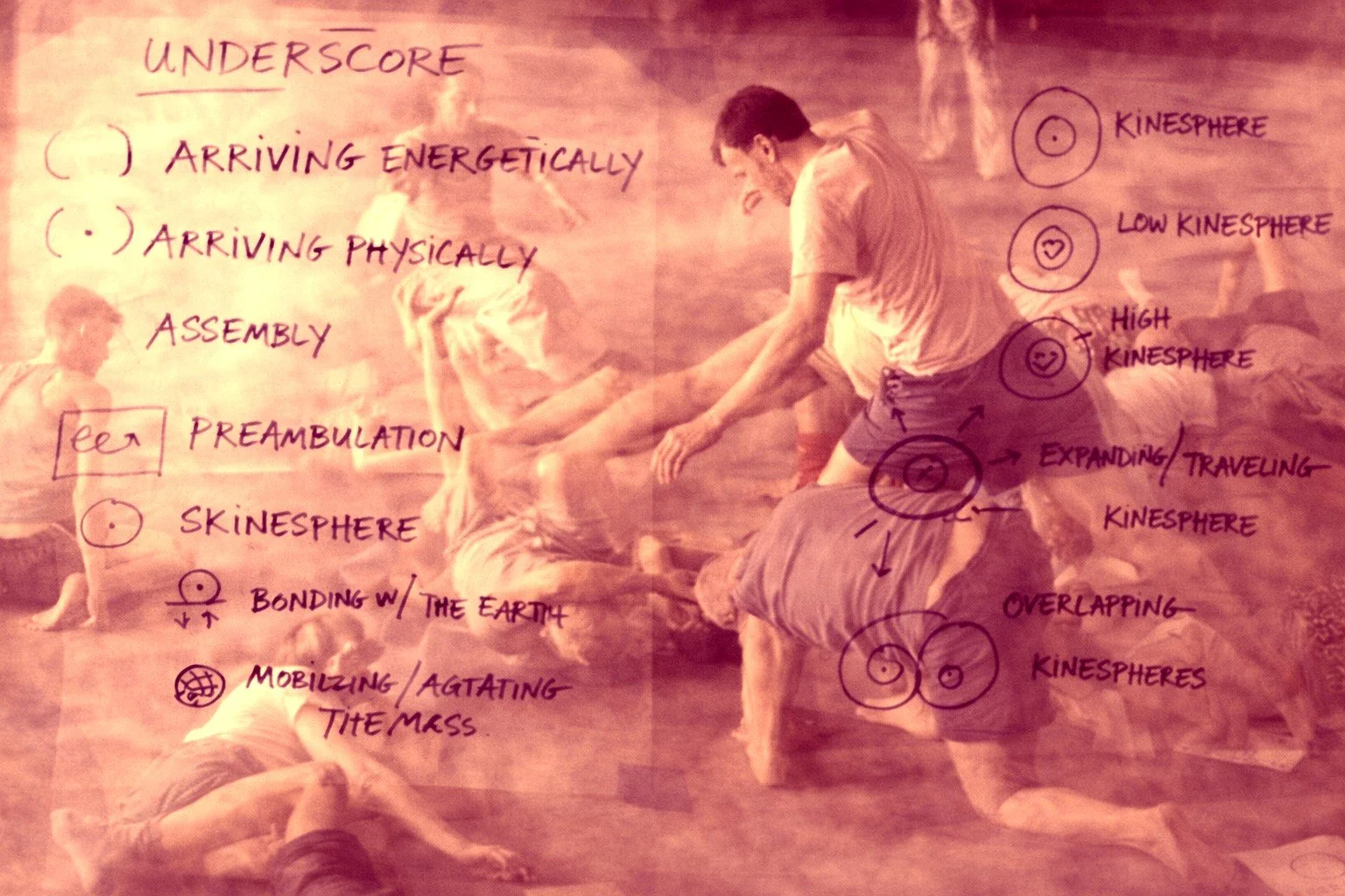 The UNDERSCORE (dance improvisation) held by Aaron Finbloom