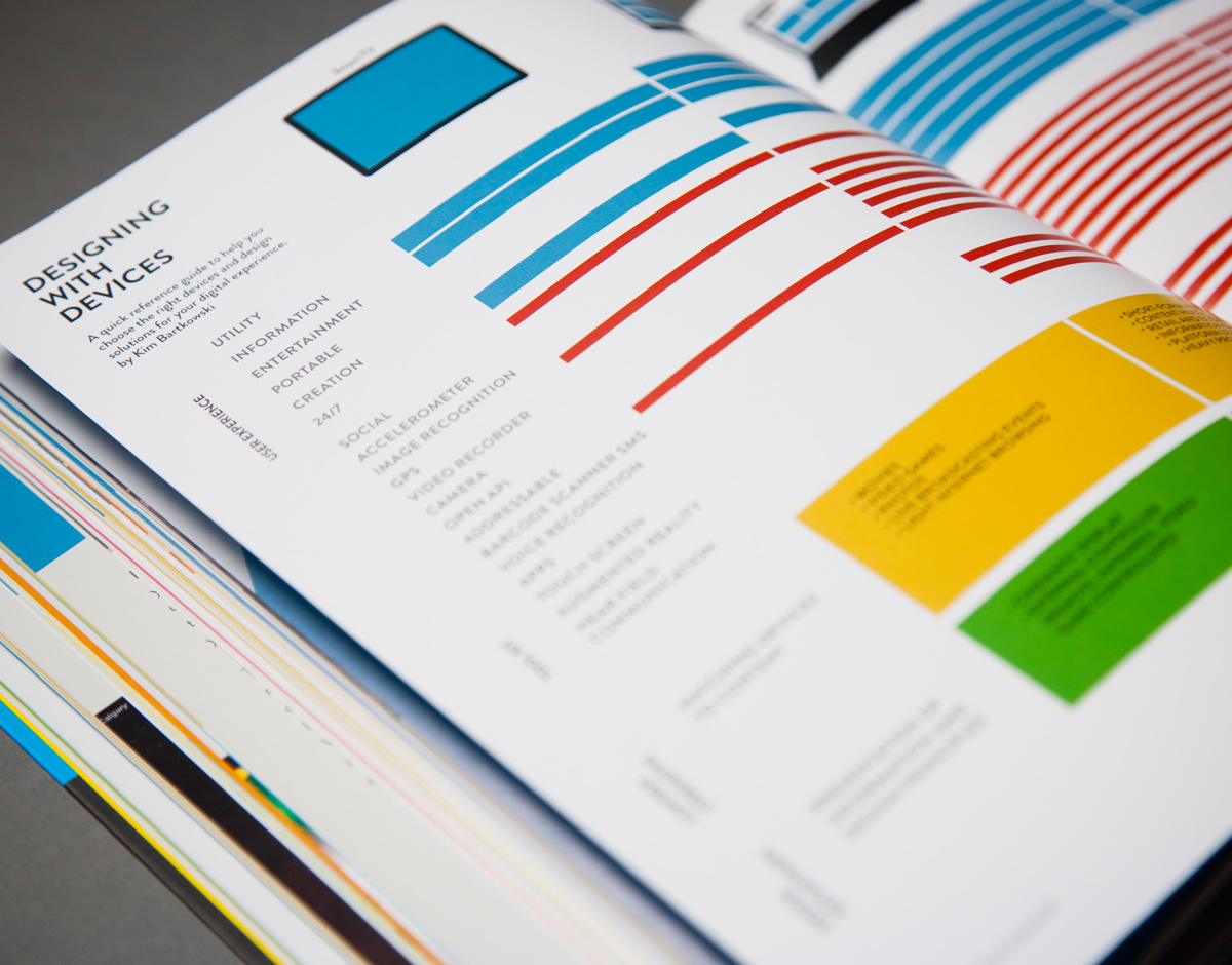 interactivebook__designwithdevices.jpg