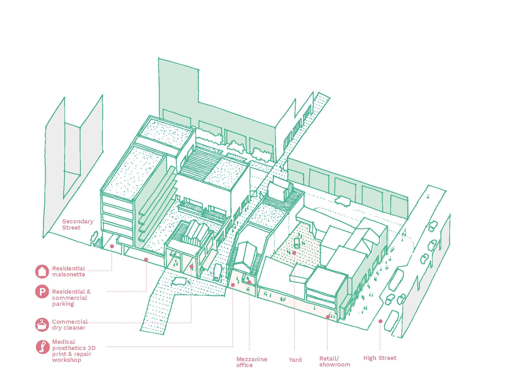 New London Mix : Condition 2 - Town centre infill behind high street