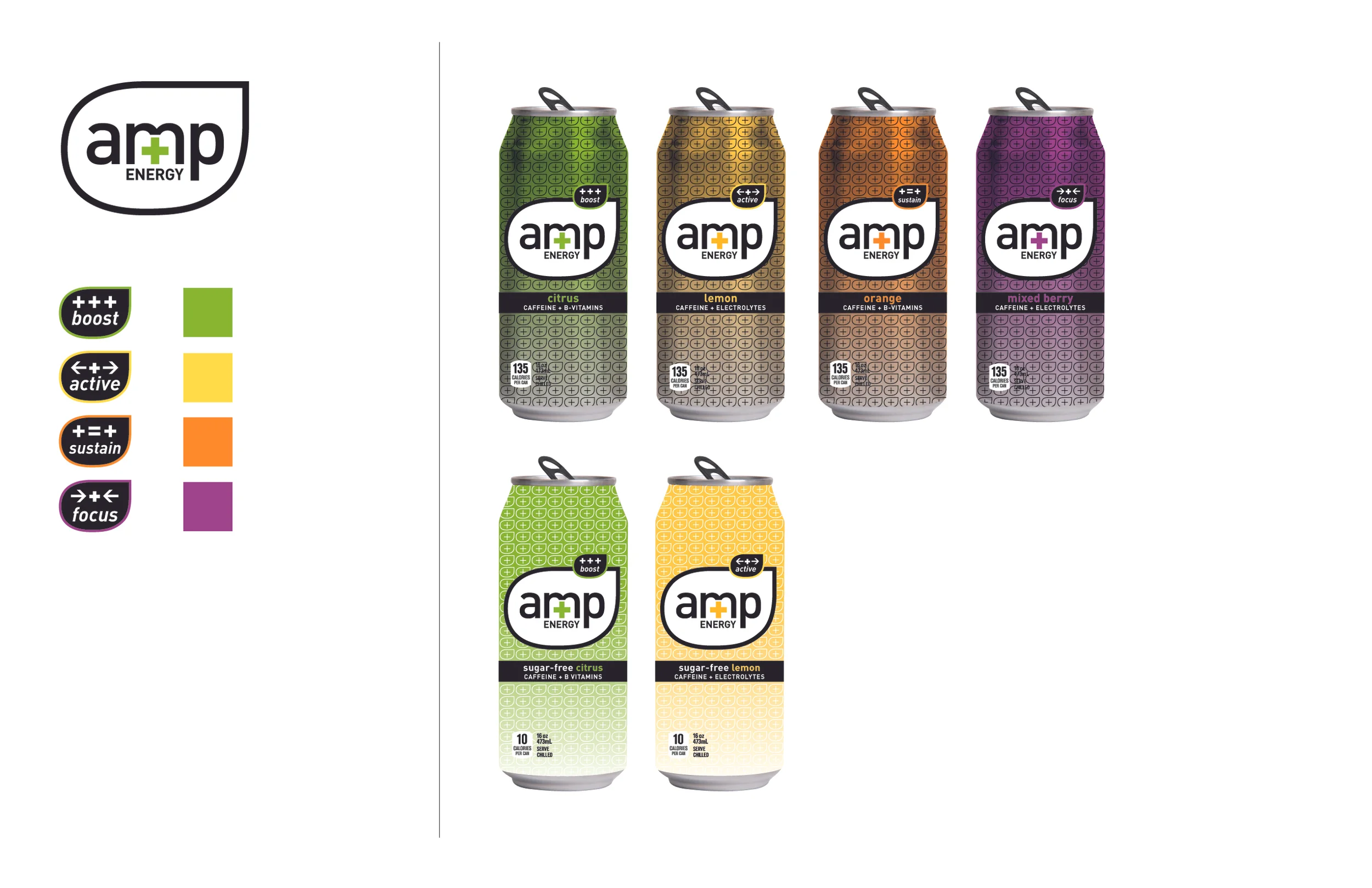 amp energy drink (pepsi) — myturtleneck