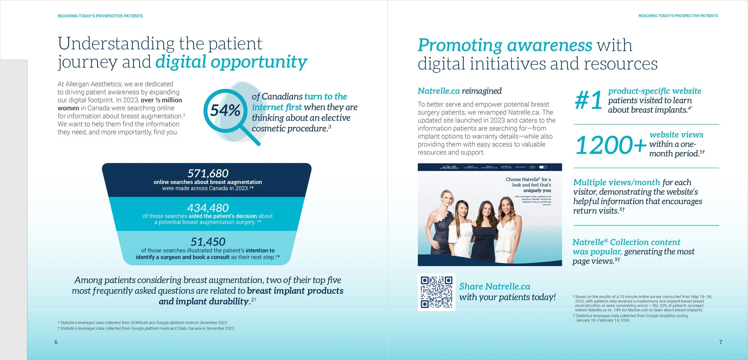 NatBrochure_Page_Page_04.jpg
