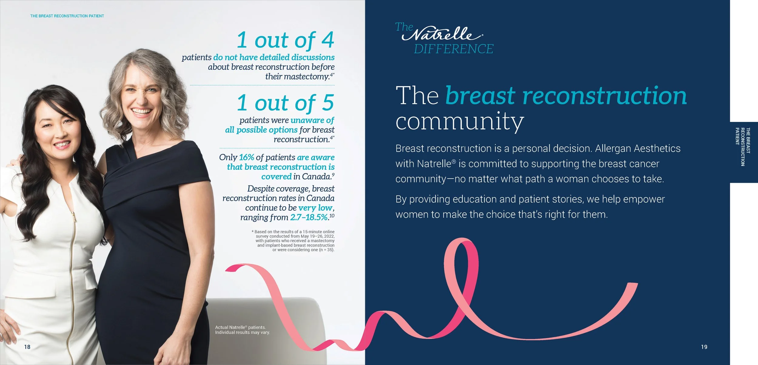 024060 Natrelle Experience Brochure - Phase 2_cm_Page_10.jpg