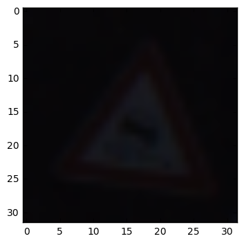 Guess Probability: 59.7 % - Slippery road