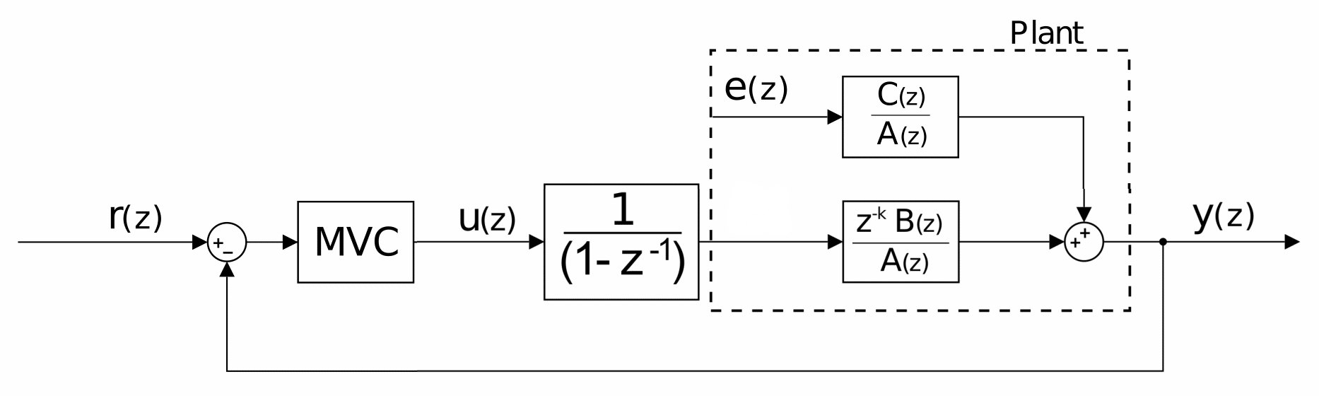 mvctracking3-eps-converted-to-.png