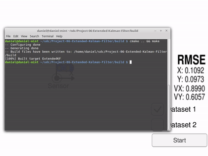 Red is Lidar measurements and blue is radar measurements. Green is the estimated location and heading produced by the Kalman filter. The car is the ground truth and as seen, green tracks it very accurately.