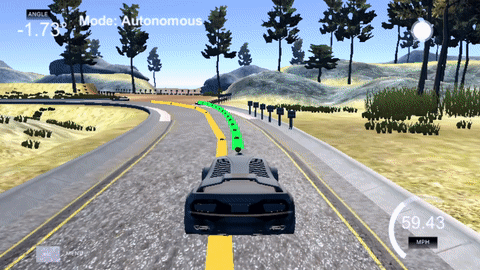 The yellow line is the path the car wishes to follow (which has localization error) and the green path is the one generated by the MPC as the route the car will take.