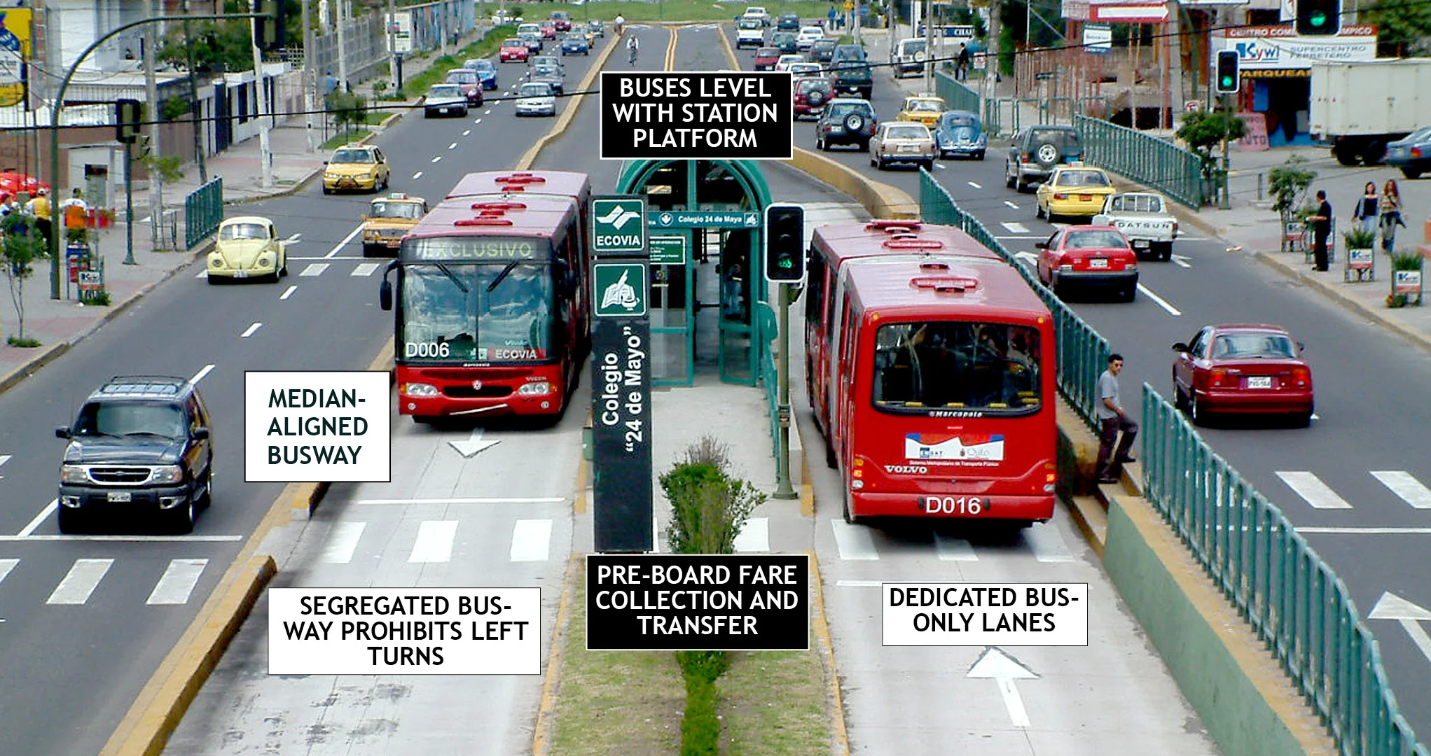 This is what "Bus Only" should look like