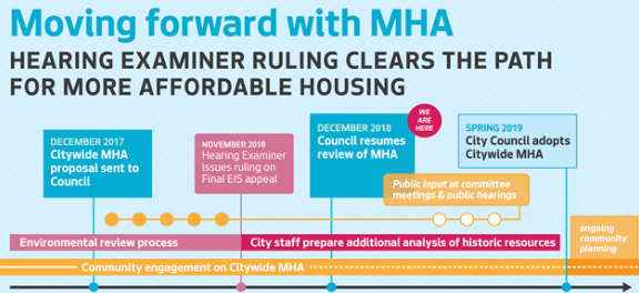 #MHA - The Amendments