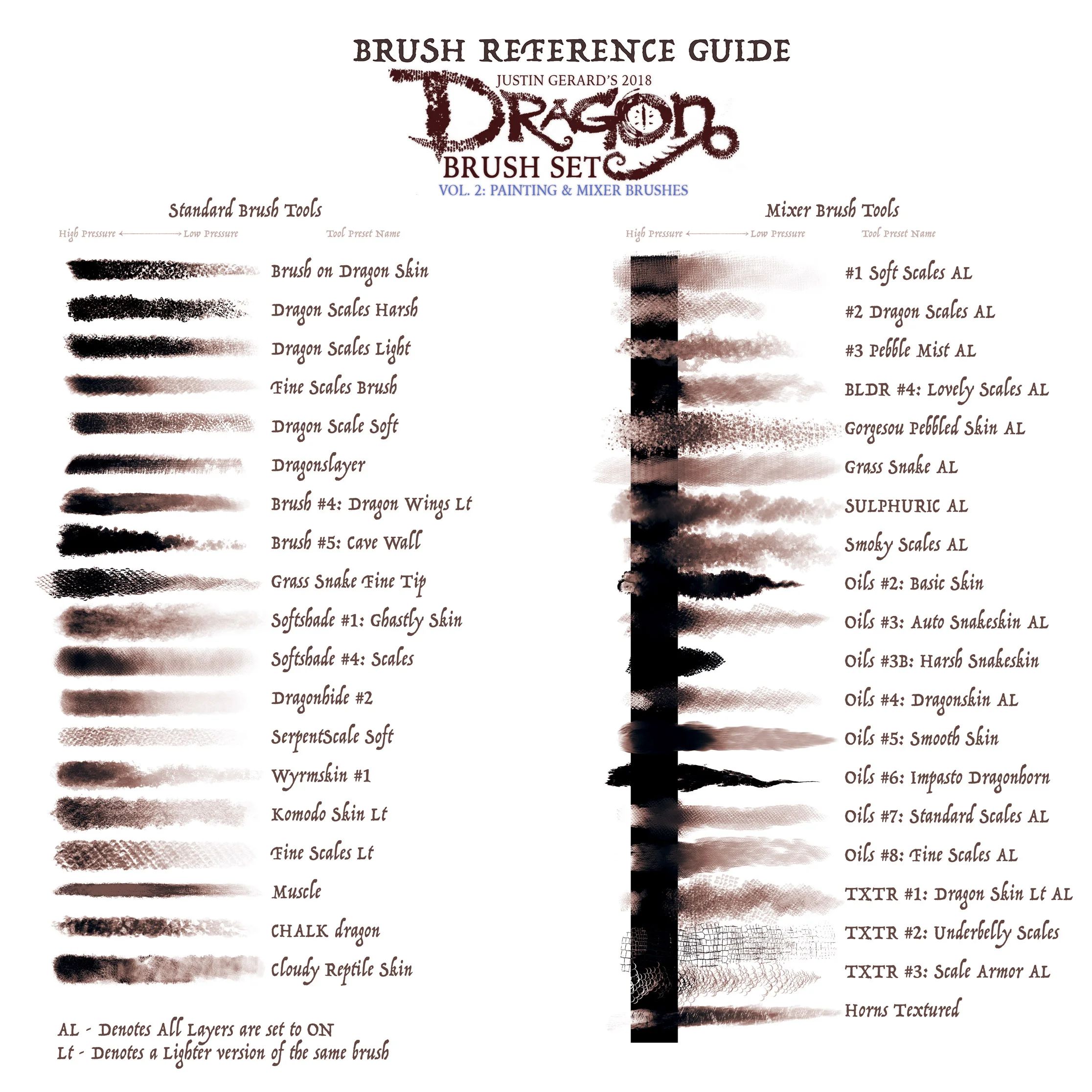 JG2018 DRAGON Brush Set - vol2 - ggstore n2v1x03.jpg