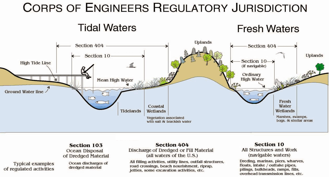 Jurisdictional-10-404-103.gif