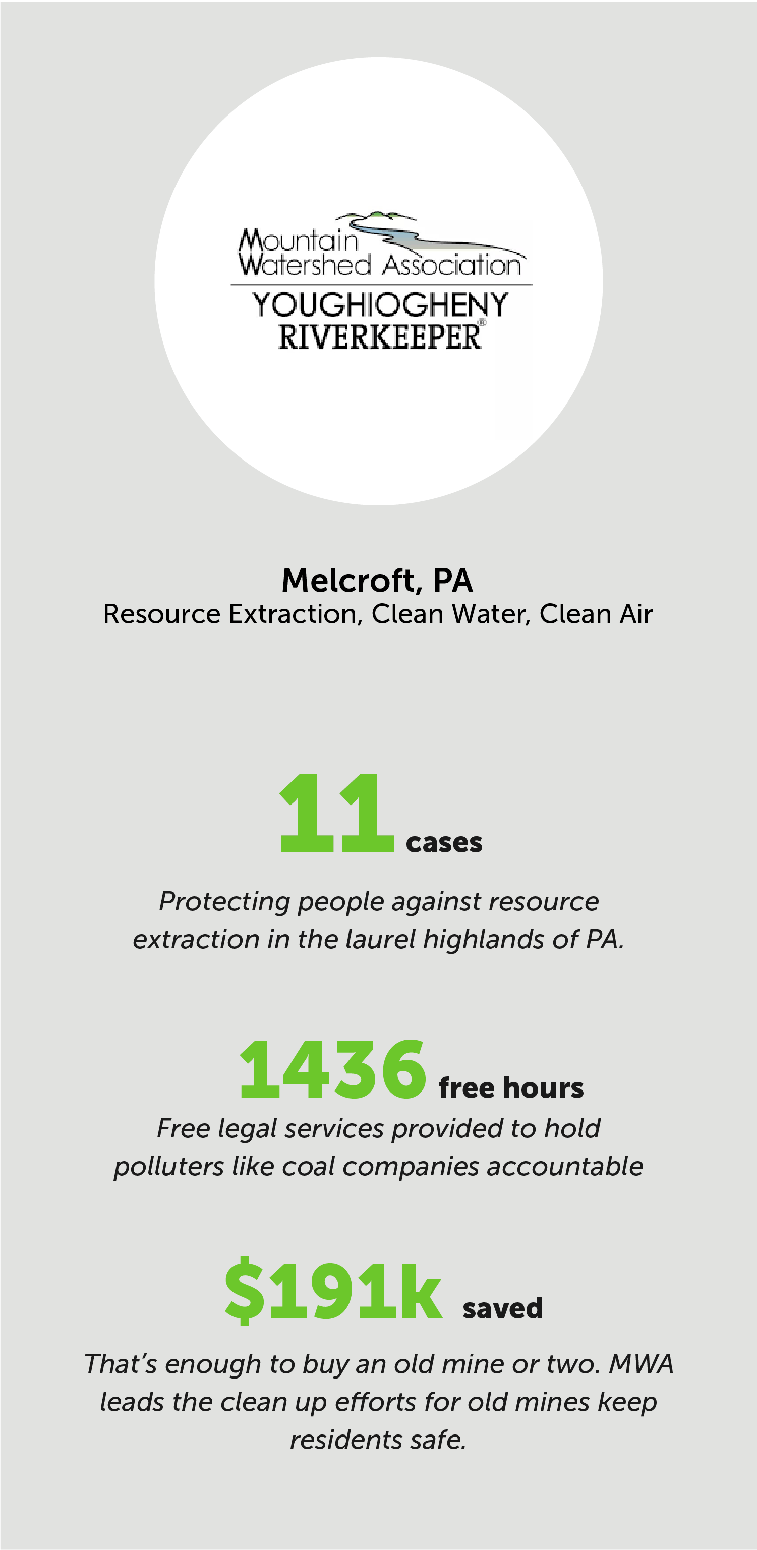 ClientStories_Stats_CCJ_v3.png