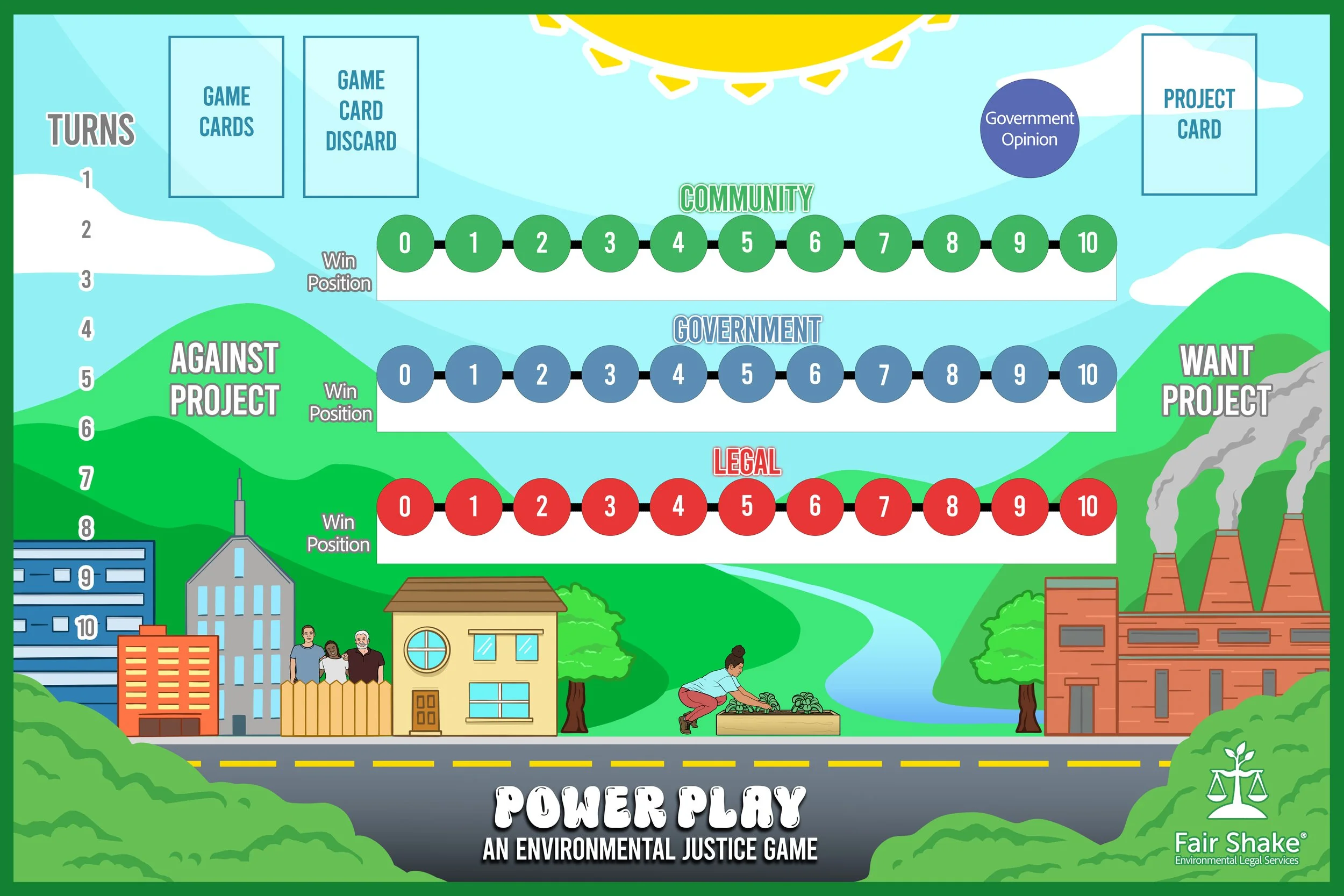 Picture of the game board for Power Play: An Environmental Justice Game