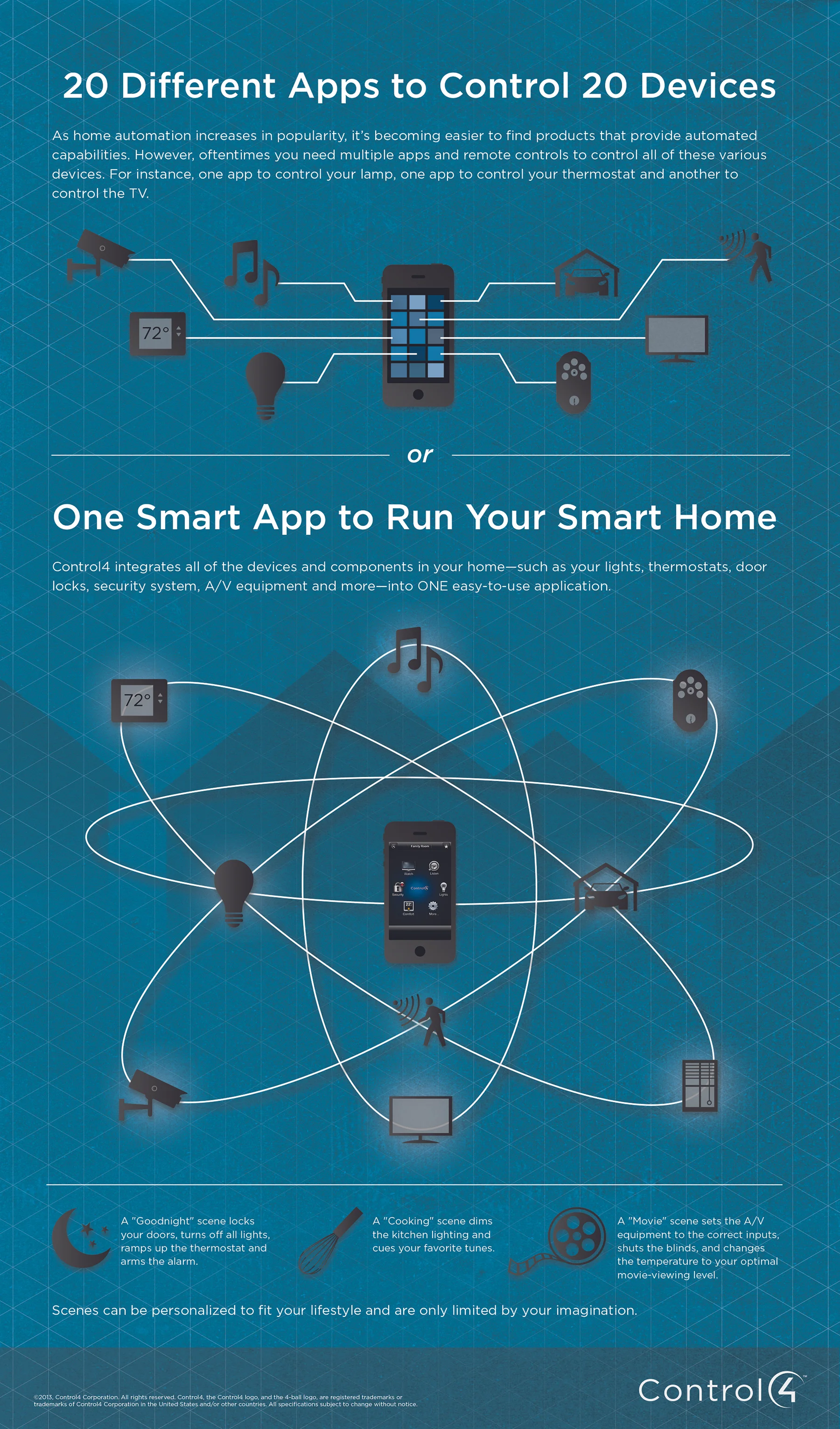 OneApp_Infographic.jpg