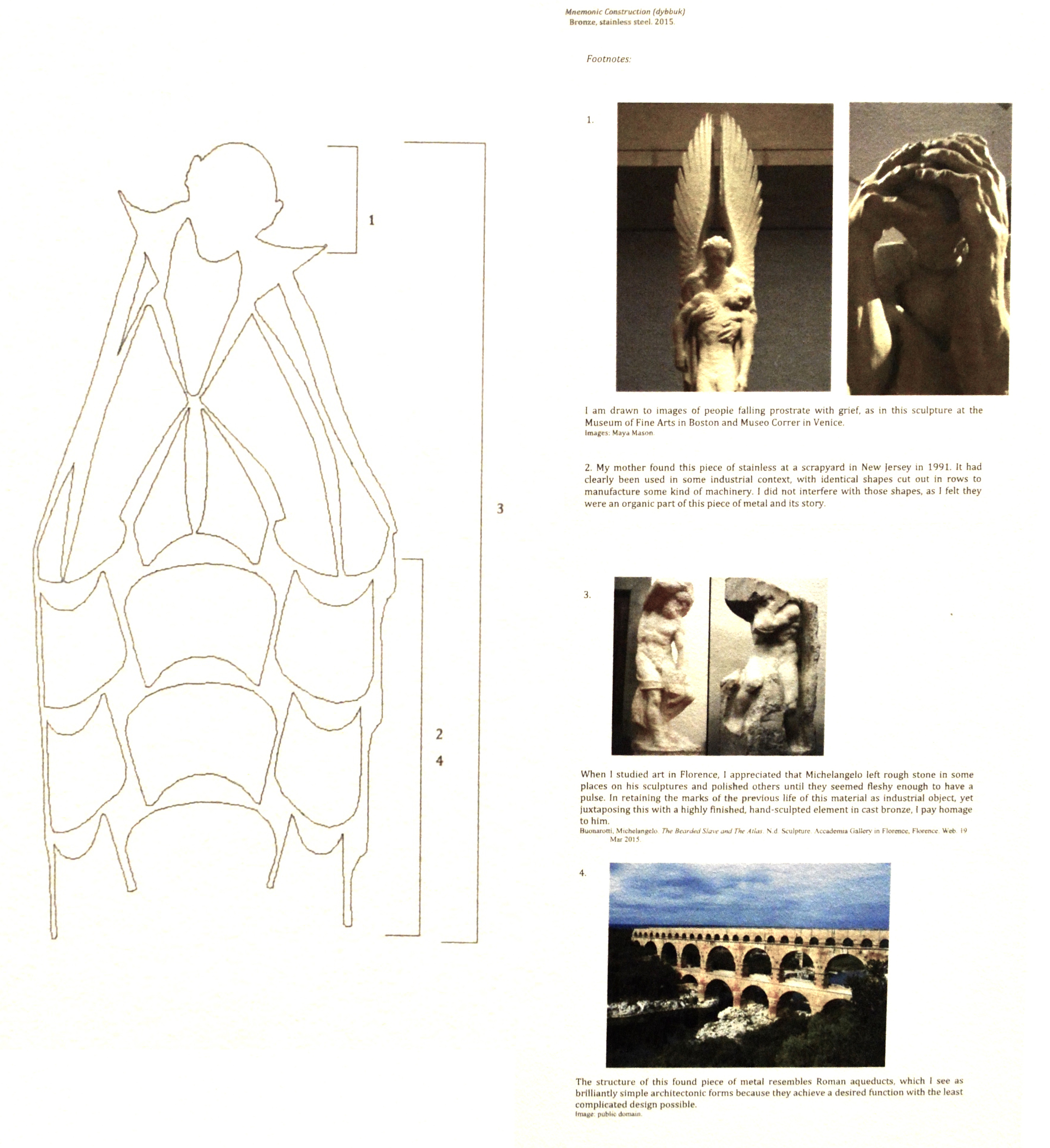 Mnemonic Construction (dybbuk) Footnotes