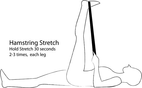 How To Do Towel Hamstring Stretch