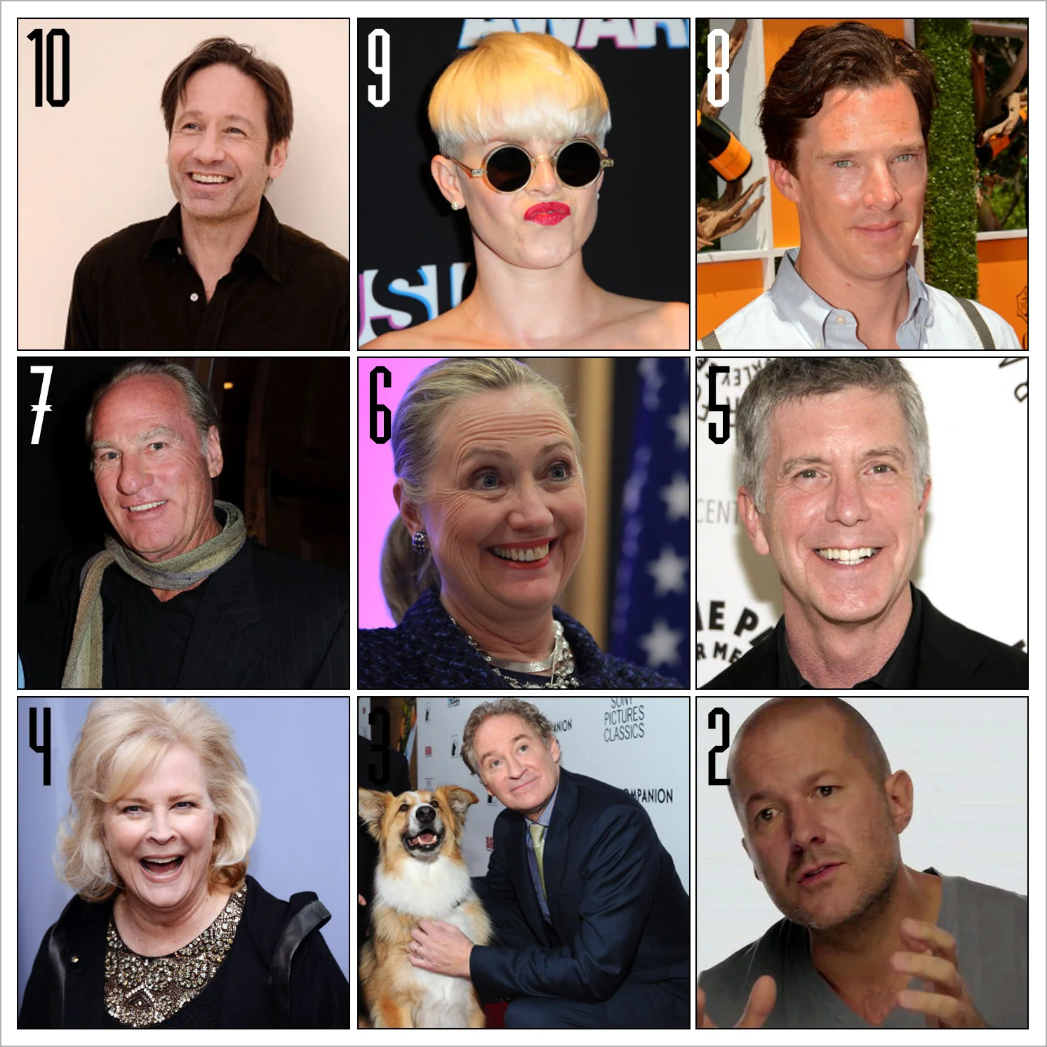 8. Benedict Cucumberpatch, 6. Hilary Clinton, 5. Tim Allen