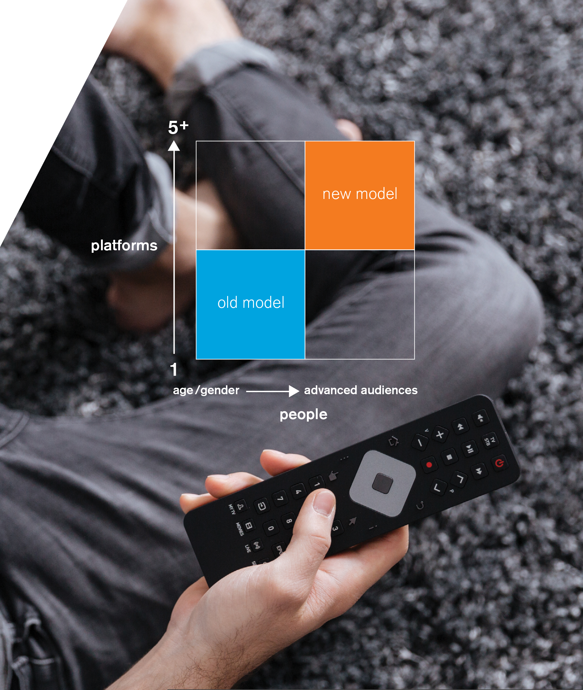 crop_comScore_NewModel_Booklet_May20172.png
