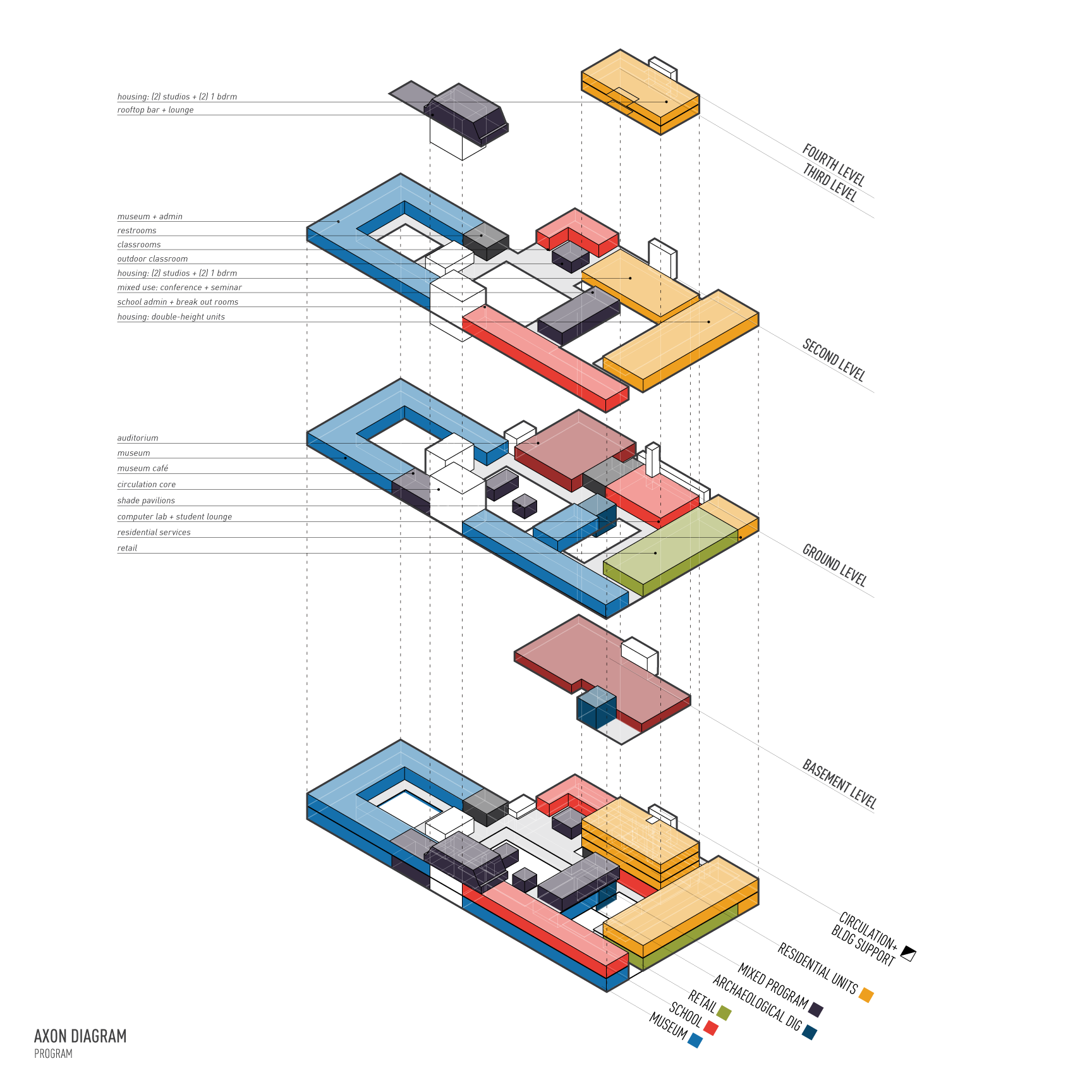 programdiagram_new.png