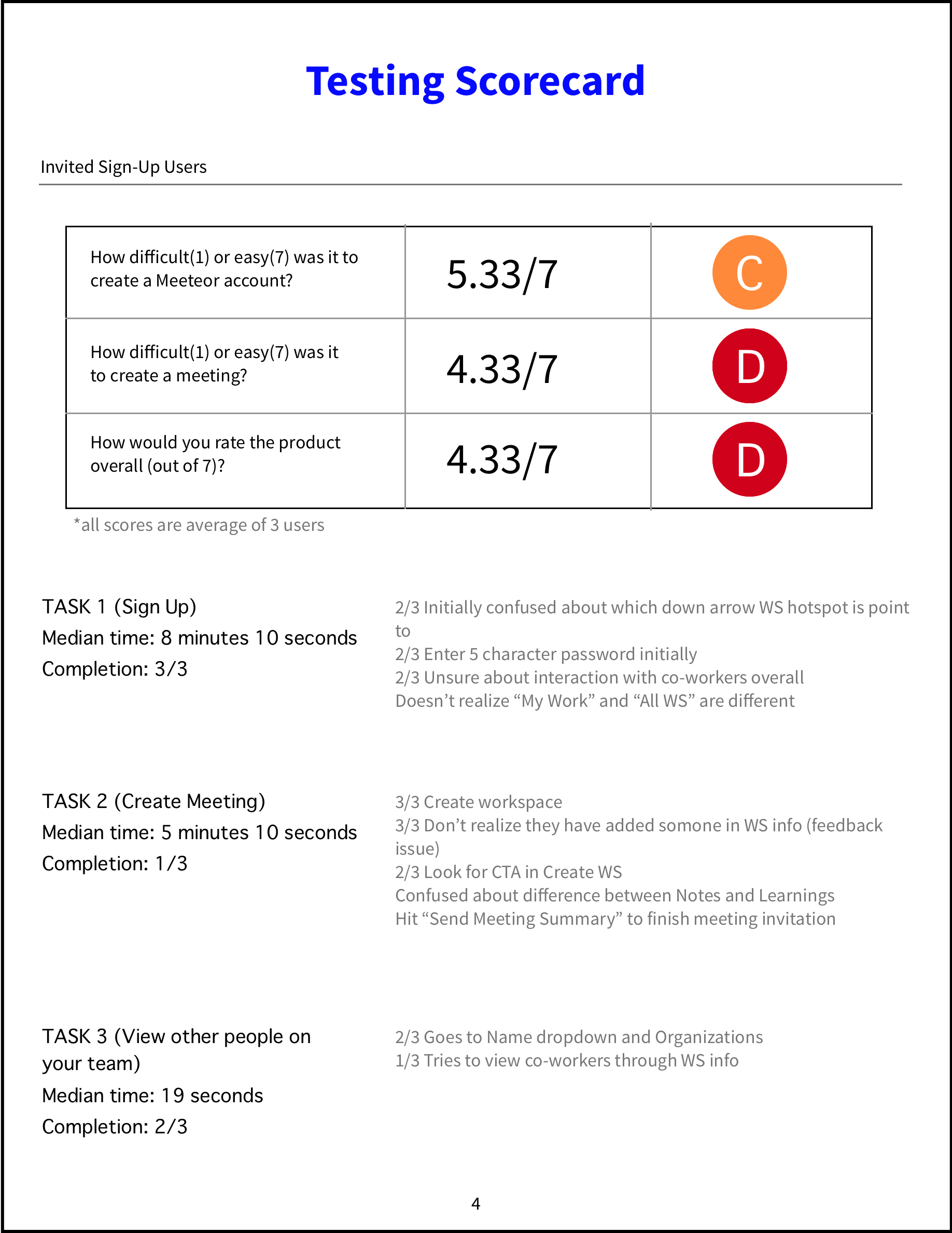 Scorecard 1.jpg