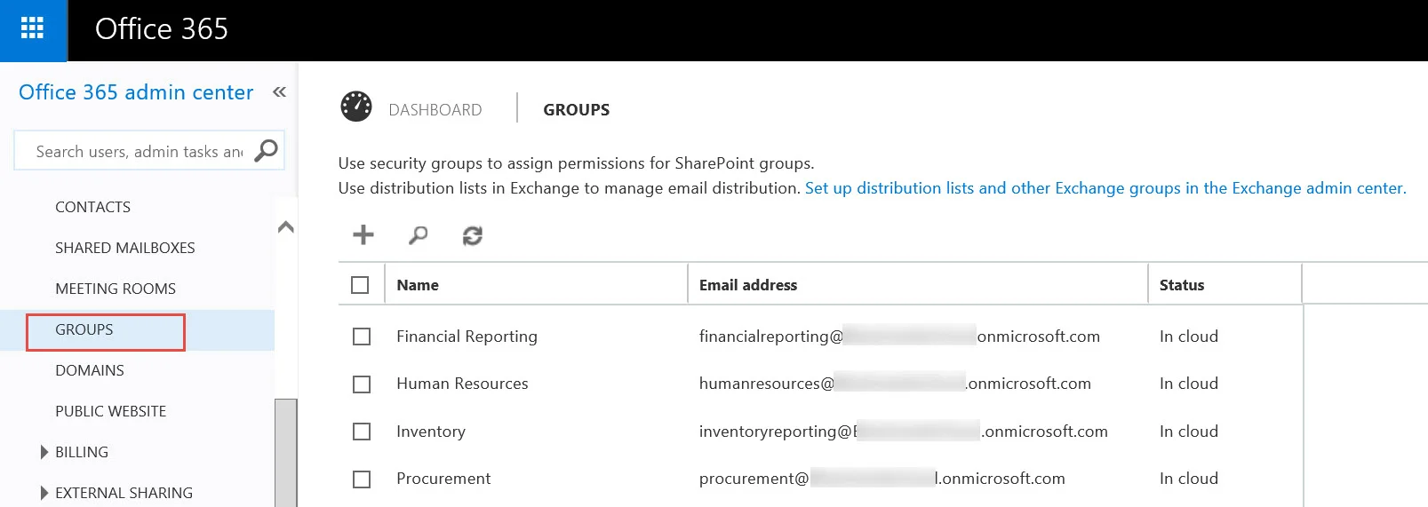 Groups In Power BI How Sharing And Security Works SQL Chick