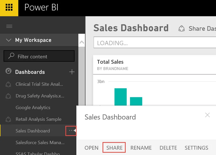 Groups in Power BI How Sharing and Security Works — SQL Chick