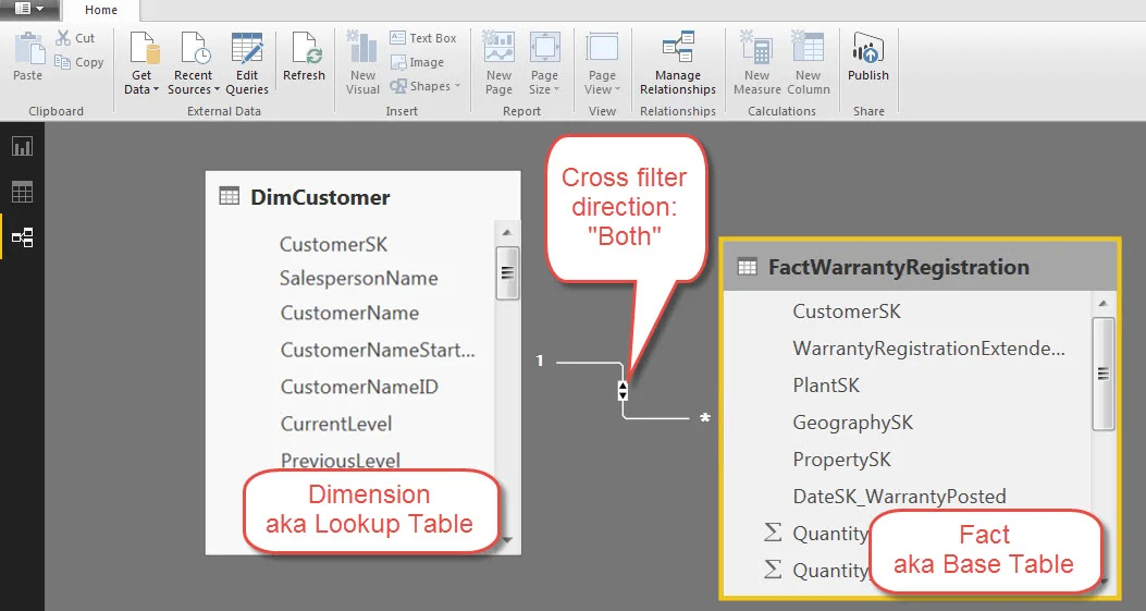 Why Is My Relationship Inactive in Power BI Desktop? — SQL Chick