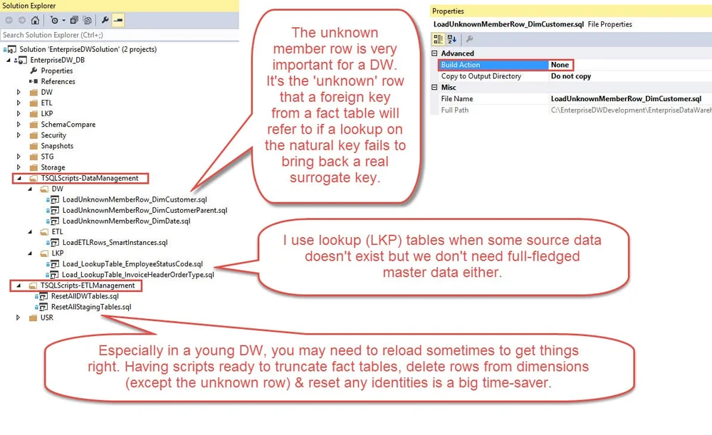 Why You Should Use A Ssdt Database Project For Your Data Warehouse Sql Chick