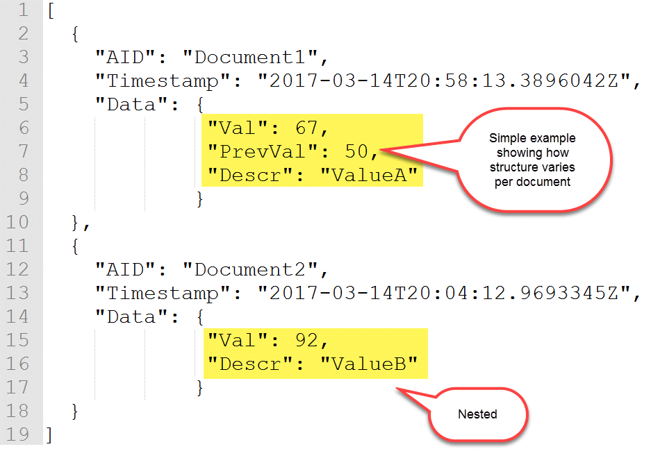 DocumentDBSimpleExampleOfVaryingFormat.png
