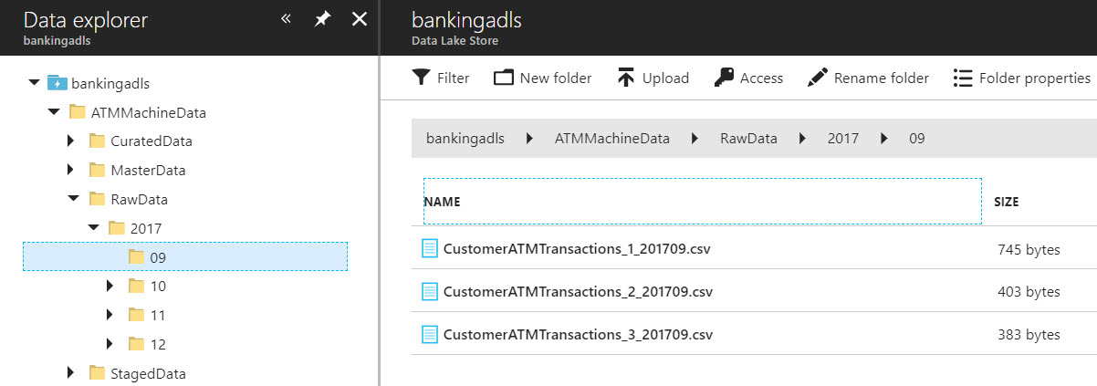 ADLS_FileStructure.jpg