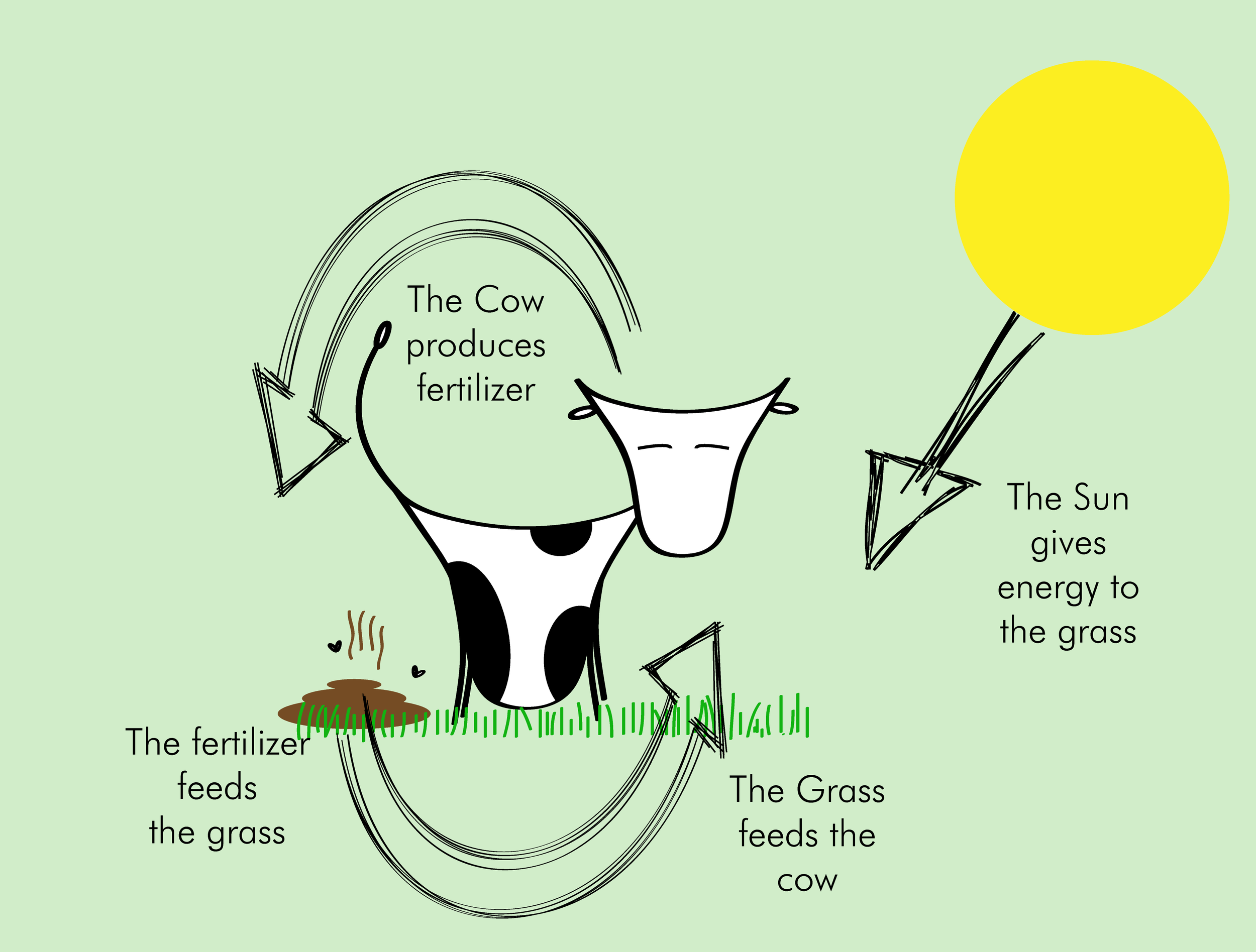 Vaca.png