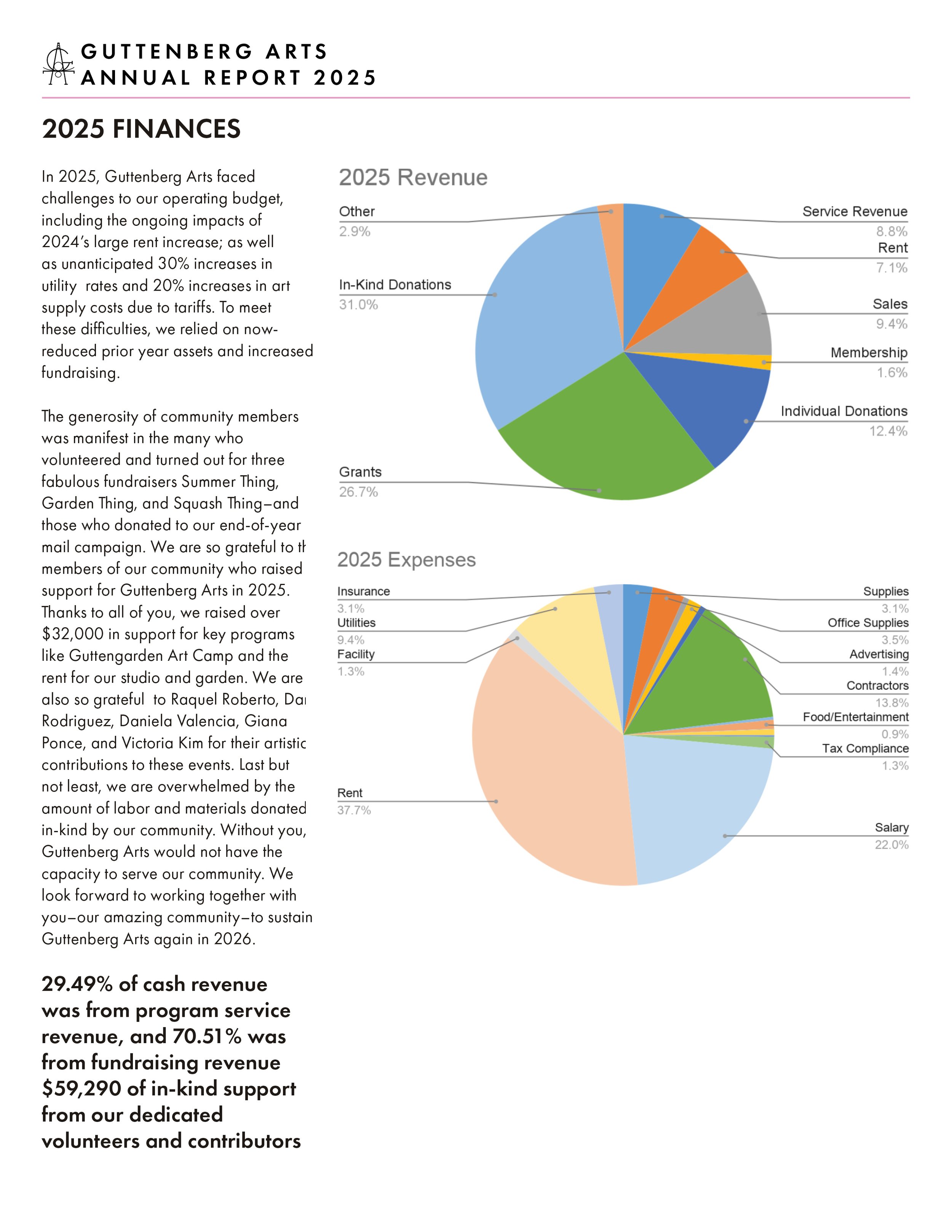 GA Annual Report 2025_011.jpg