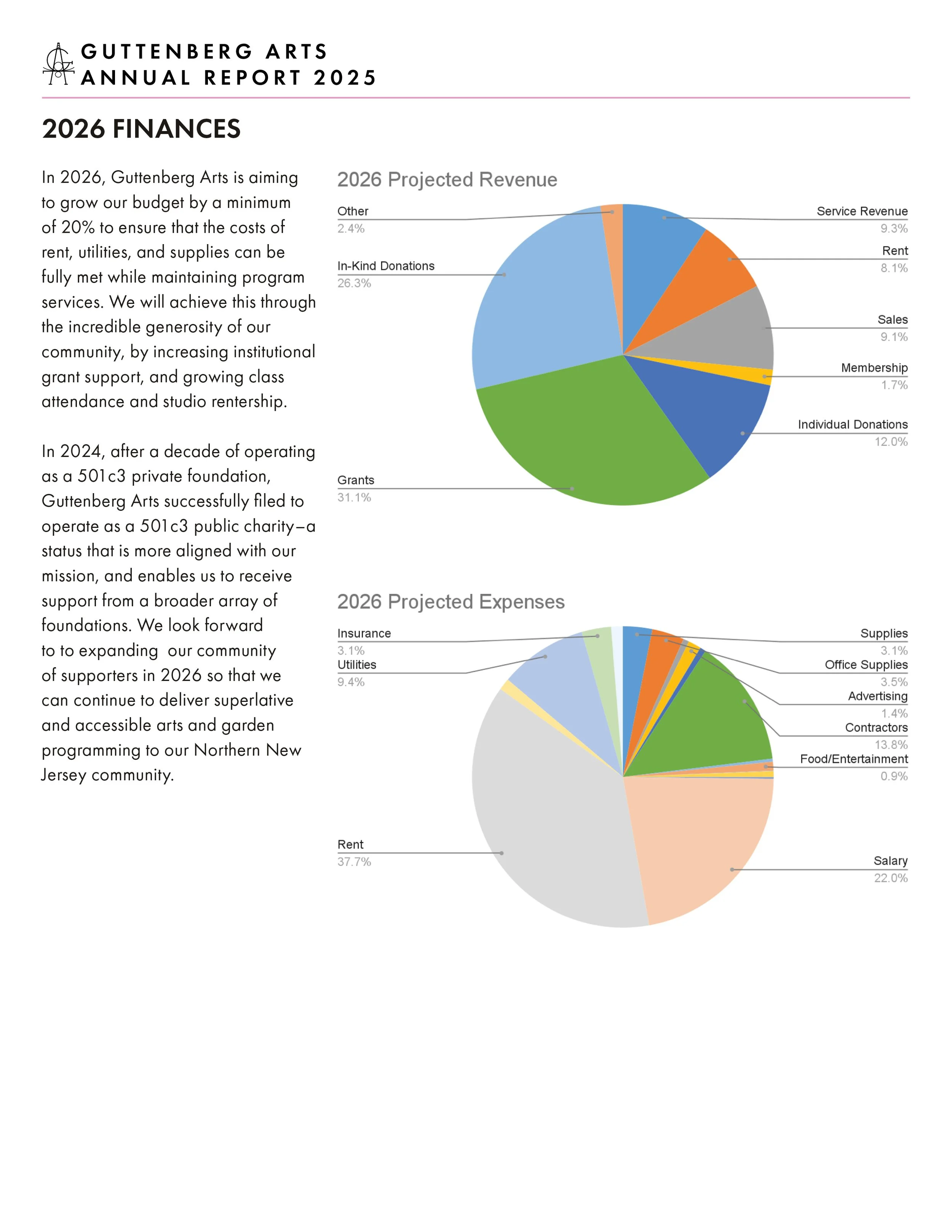 GA Annual Report 2025_012.jpg