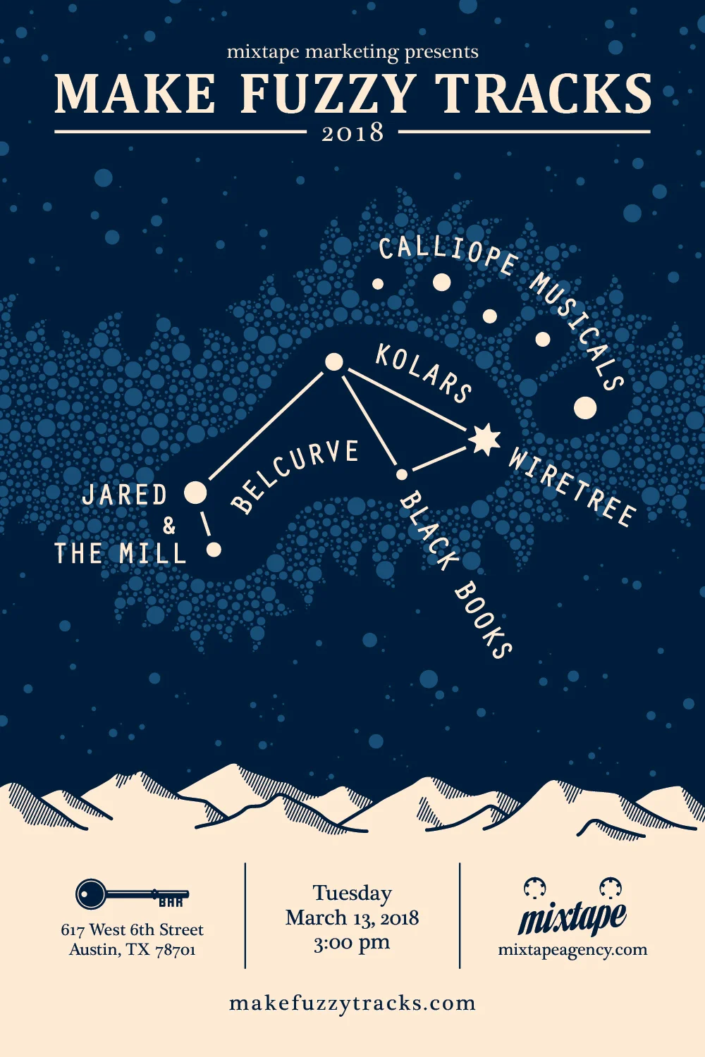 MFT_starchart.jpg