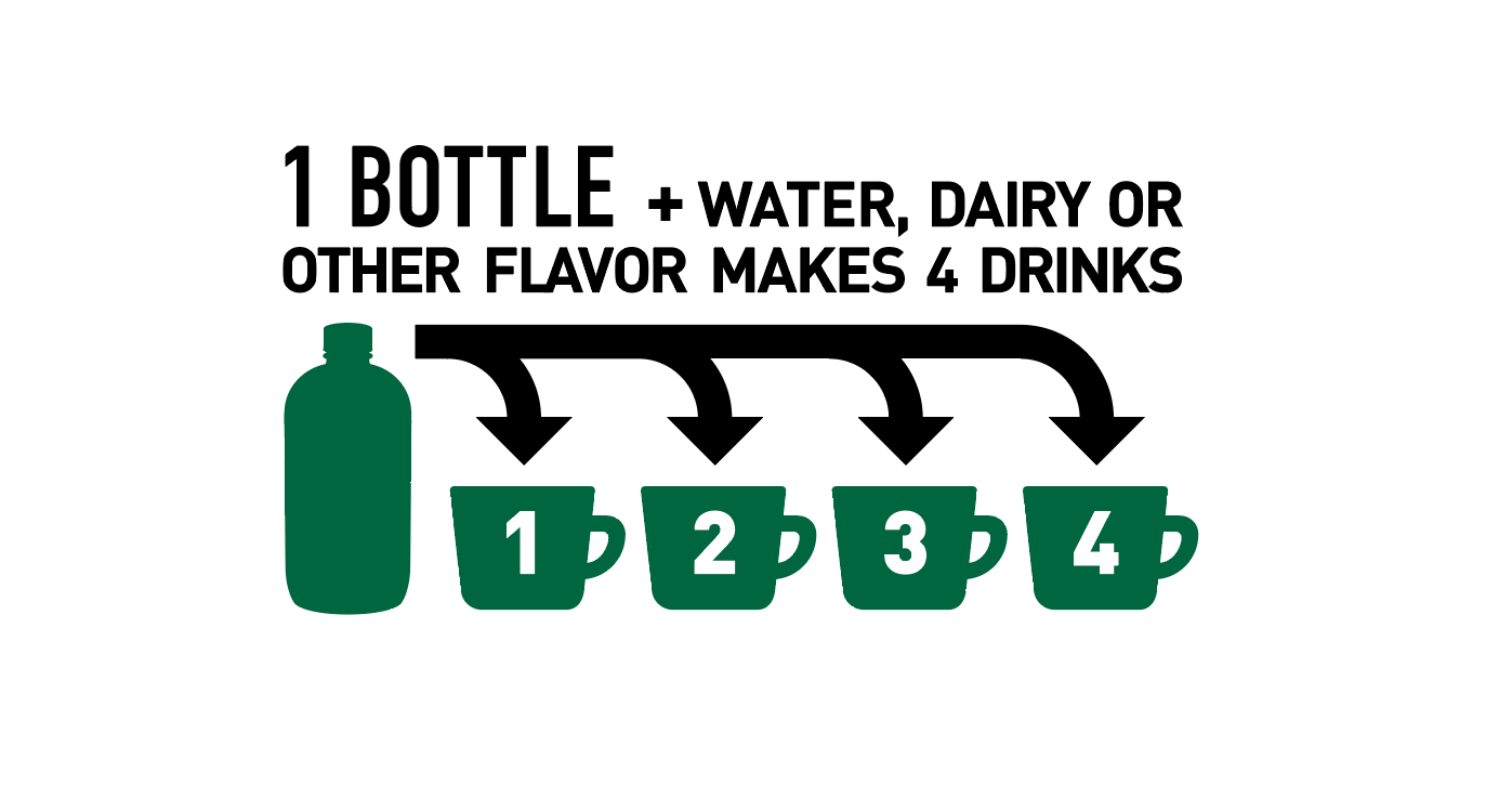 Screen Shot 2021-10-26 at 12.04.37 PM.png