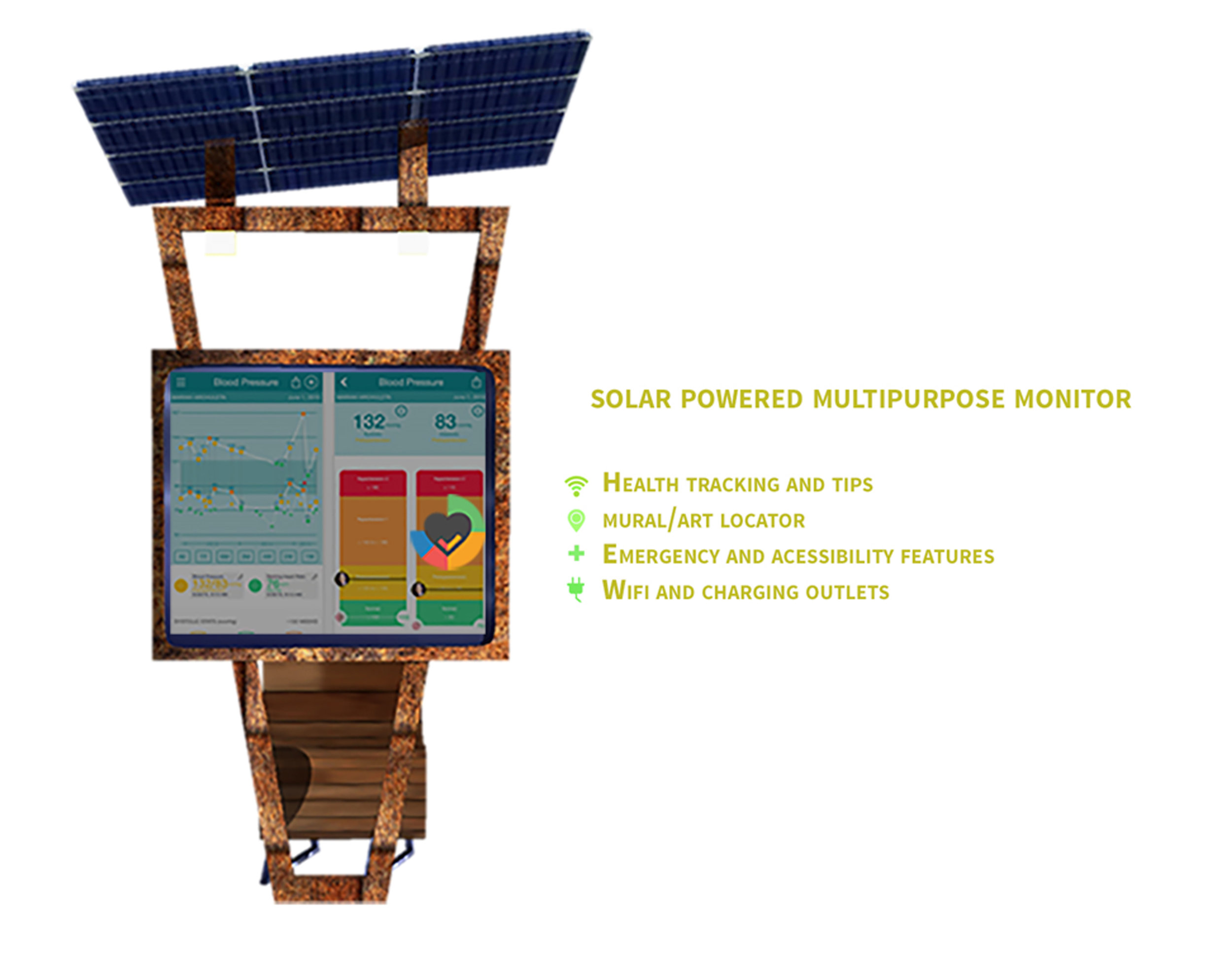 Copy of Solar Powered Multipurpose Monitor