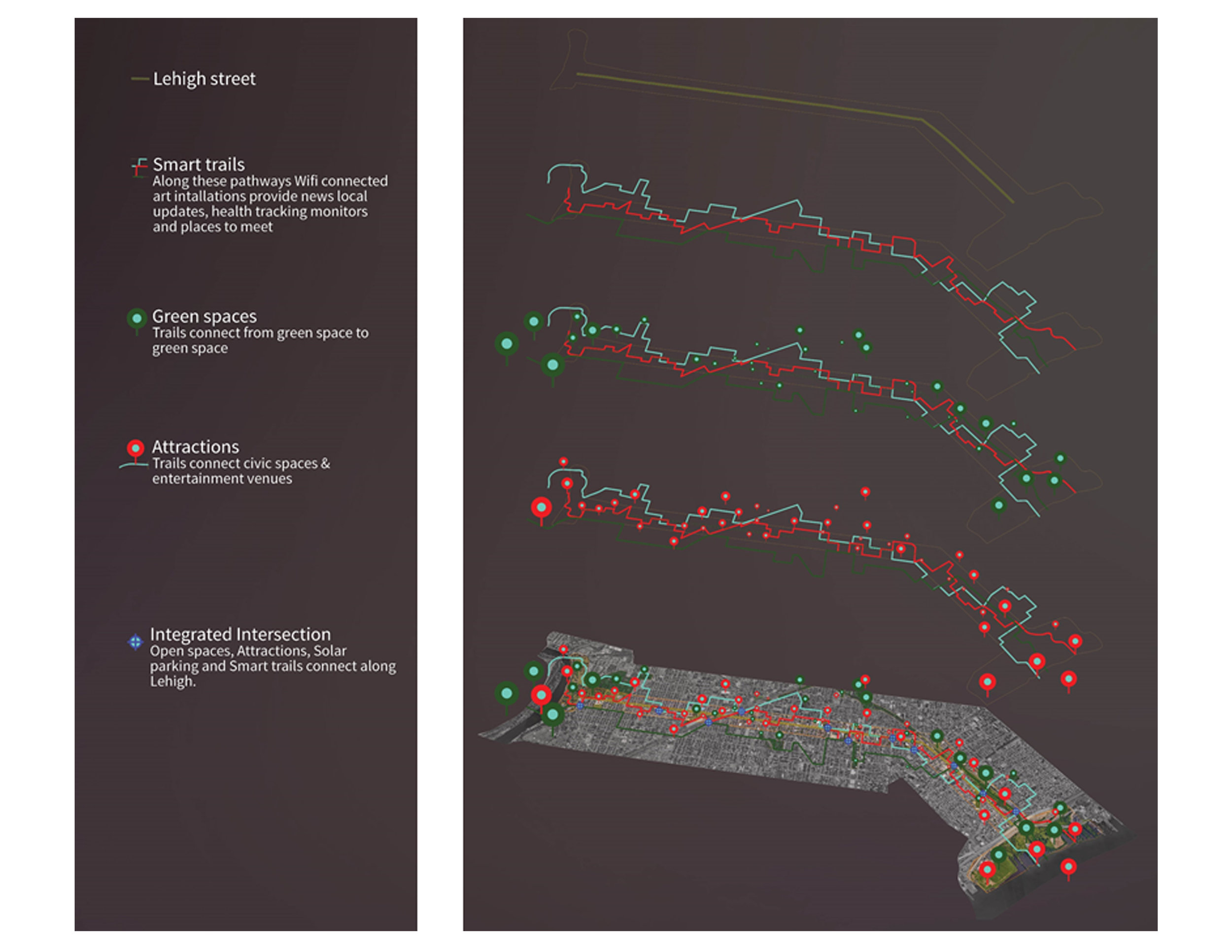 Copy of Site Analysis
