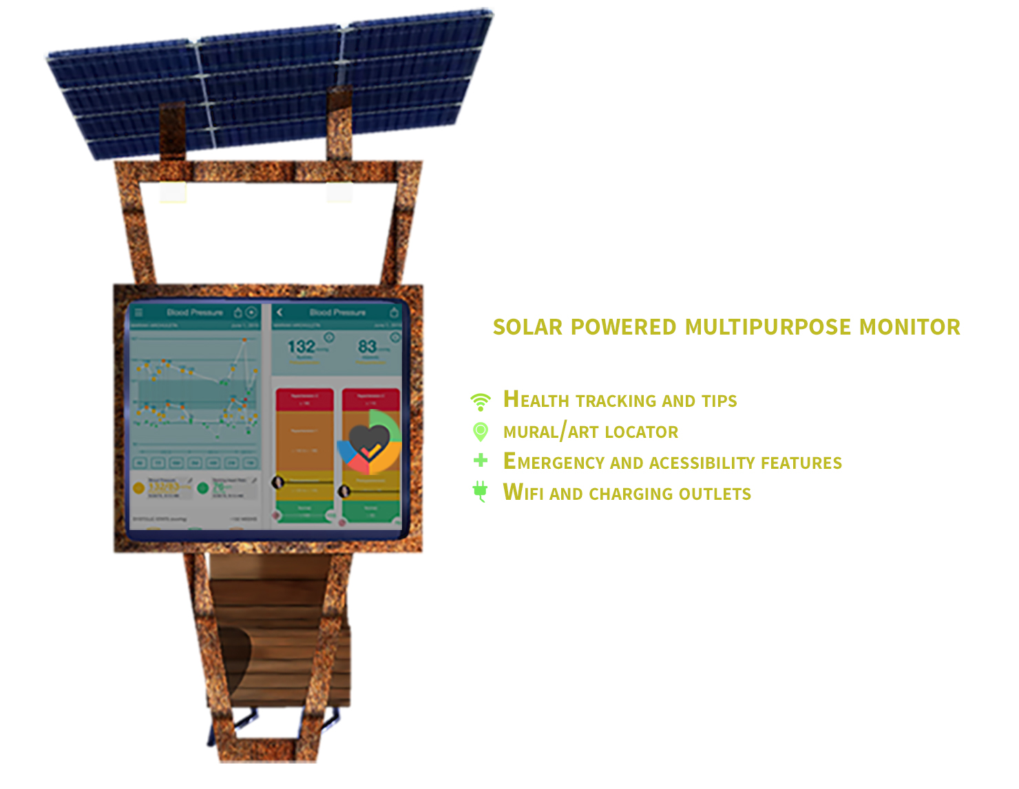 Copy of SOLAR POWERED MUTIPURPOSE MONITOR