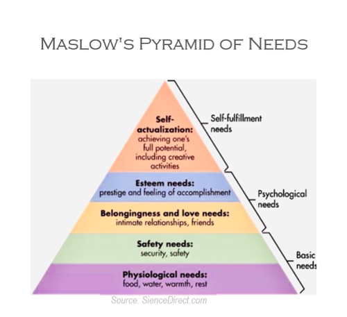 maslow.png