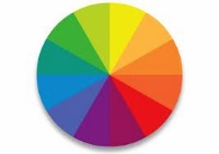 The COLOUR Wheel, a must designer tool, learn how to use it everyday......speaking with colour in your home or in nature. 