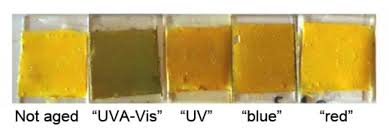 Look at this colour dissection for Yellow......You can see how the Left is the Pure Colour, and as we add white, black, and other primaries the colour evolves into other TONES of Yellow. :) 