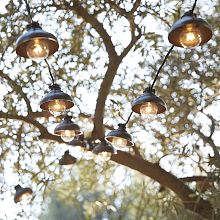 Industrial Patio Lights