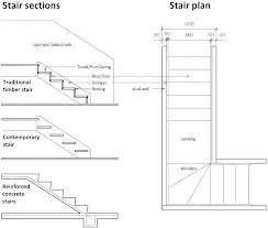 Example of Detailed Build Drawings