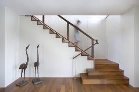 Contemporary Design