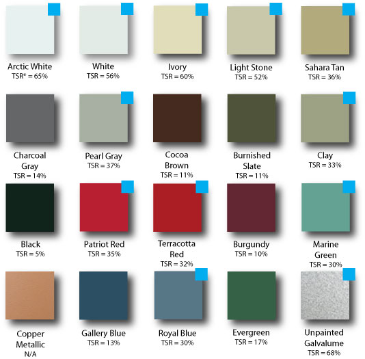 The colour palette of metal roofs possibilities! 