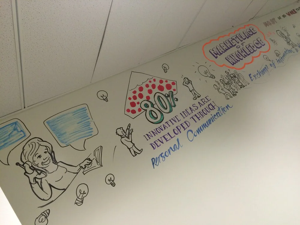 Whiteboard-macquarie-sam-shennan-theud3-ud3-design-illustration-art-sydney-australia-custom-graphic-designer-illustrator-mural-street-artist
02-1.jpg